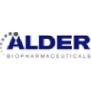Alder Biopharmaceuticals Inc. (Nasdaq: ALDR)