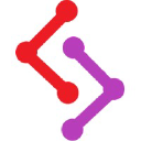 AlixLabs AB