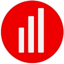 Allegro Analytics