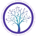 Alsos Behavioral Management