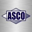 Aluminum Supply Company logo