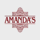Amanda's logo