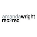 The Wright Recruitment logo