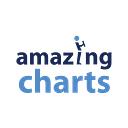 Amazing Charts logo