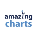 Amazing Charts
