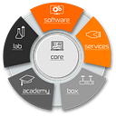 Ambifox logo