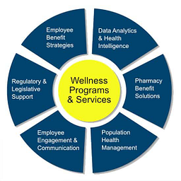 American Health Group logo