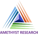 Amethyst Research, Inc. logo