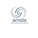 Amida Kolgrill AB logo