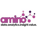 Amino logo