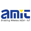 Advance Multimedia Internet Technology