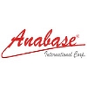 Anabase International Corp logo