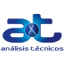 Analisis Tecnicos (At Medical Corp) logo