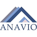 Anavio Capital Partners logo