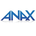 Anax Business Technology logo
