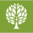 Ancestral Health Society logo