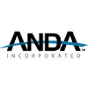 Anda, Inc. logo