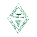 Academy for Nursing and Health Occupations