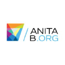 Anita Borg Institute for Technology logo