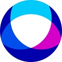 Anju Software logo