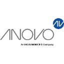 Anovorx Group logo