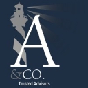 Accavallo & Company, Llc logo