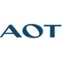 Advanced Optoelectronic Technology Inc. logo