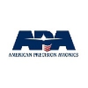 American Precision Avionics, Inc logo
