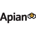 Apian Software logo