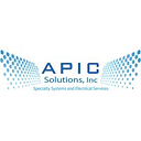 APIC Solutions, LLC