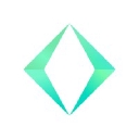 Apiiro