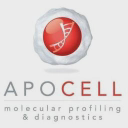 ApoCell, Inc. logo