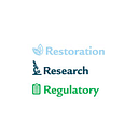 Aquatic Ecosystem Restoration Foundation logo