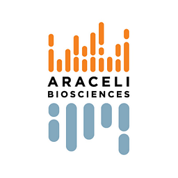 Araceli Biosciences Inc. logo