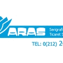 Favicon of Aras Kargo