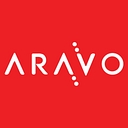 Aravo Solutions logo