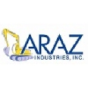 Araz Industries Inc. logo
