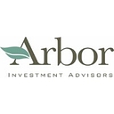 Arbor Investment Advisors logo