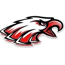 Argyle ISD logo