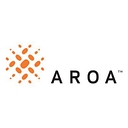 Aroa Biosurgery Limited logo