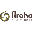 Aroha Philanthropies logo
