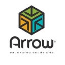 Arrow Container Corp. logo