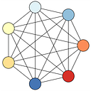 testing-distributed-systems logo