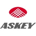 Favicon of Askey