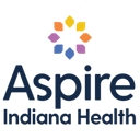 Aspire Employment Opportunities logo