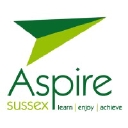 Aspire Sussex Limited logo
