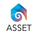 Asset International, Inc. logo