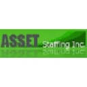 Asset Staffing logo