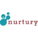 Nurtury