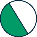 The Atcore Group logo
